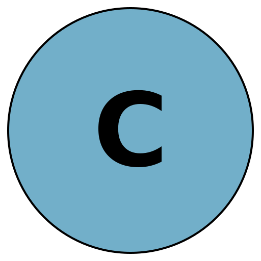 Craftify